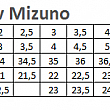 Mizuno Exceed Star Jr. Cc-Juniorské tenisové antukové boty