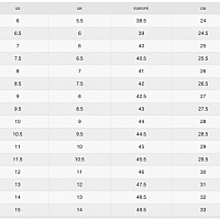 Air Jordan 1 Zoom CMFT 2 "Light Orewood Brown"-Pánské volnočasové boty