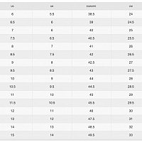 Air Zoom Pegasus 36-Pánské běžecké boty