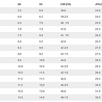 KAOS 3.0 CLAY Bk/Ebony/Blade Gree