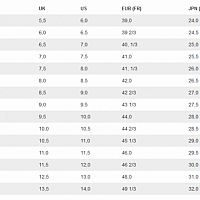 KAOS BELA Bk/Si/Poppy Red