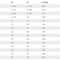 KAOS JUNIOR QL Cayenne/PAPAY/India Ink
