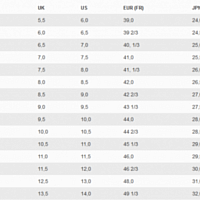 KAOS RAPIDE SFT CLAY 2024