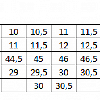 Mizuno Wave Exceed Tour 5 CC-Pánské tenisové antukové boty