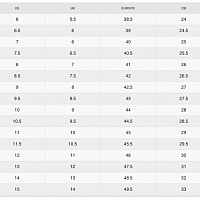 NIKE AIR MAX 90-Pánské volnočasové boty