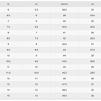 Nike Air Max Dn Se-Pánské volnočasové boty