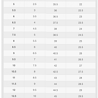 Nike Air Max Excee-Dámské volnočasové boty