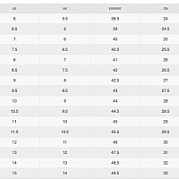 Nike Air Max Excee-Pánské volnočasové boty