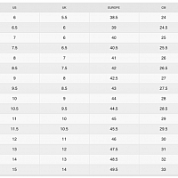 Nike Air Max SYSTM-Pánské volnočasové boty