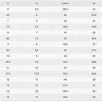 Nike Calm Slides Electric-Pánské nazouváky