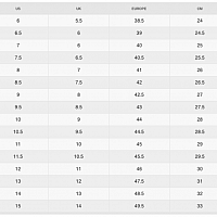 Nike Dunk High Retro-Pánské volnočasové boty