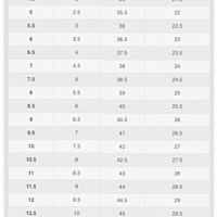 Nike GP Challenge 1 Premium Clay Women's Tennis Shoes