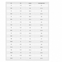 Nike GP Challenge 1 Women's Tennis Shoes Clay