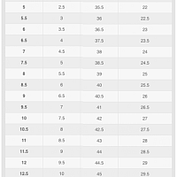 Nike InfinityRN 4-Dámské běžecké boty