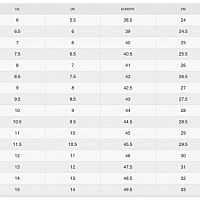 Nike InfinityRN 4-Pánské běžecké boty