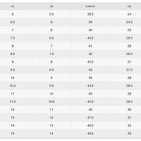 Nike InfinityRN 4-Pánské běžecké boty