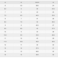 Nike Pegasus Trail 5 GORE-TEX-Pánské běžecké boty