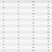 Nike React Infinity Run Flyknit 2-Pánské běžecké boty