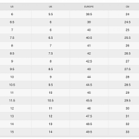 Nike React Infinity Run Flyknit 2-Pánské běžecké boty