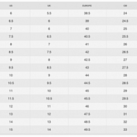 Nike React Infinity Run Flyknit 3-Pánské běžecké boty