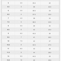 Nike React Infinity Run Flyknit-Dámské běžecké boty