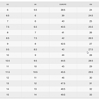 Nike React Miler 3-Pánské běžecké boty