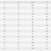 Nike React Miler 3-Pánské běžecké boty