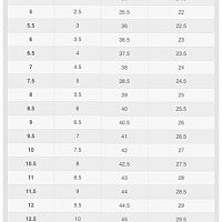 Nike Revolution 6 Next Nature-Dámské volnočasové boty