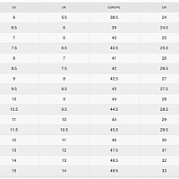 Nike Shox TL-Pánské volnočasové boty