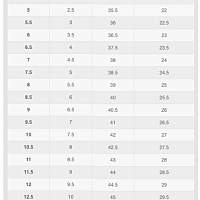 Nike Vapor Pro 3-Dámské tenisové antukové boty