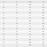 Nike Vomero 16-Pánské běžecké boty