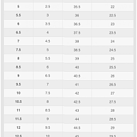 Nike WMNS Air Max 90 Futura Easter-Dámské volnočasové boty