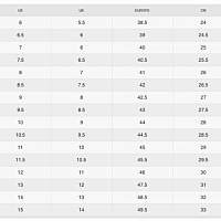Nike Zoom GP Challenge 1 PRM-Pánské tenisové halové boty