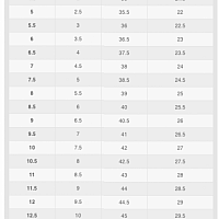 Nike Zoom GP Challenge Pro-Dámské tenisové halové boty