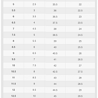 Nike Zoom Vapor Pro 3 HC-Dámské tenisové halové boty