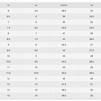 NikeCourt Air Zoom Vapor 11-Pánské tenisové antukové boty