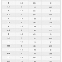 NikeCourt Air Zoom Vapor Pro 2 Clay-Dámské tenisové antukové boty