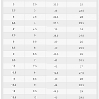 NikeCourt Air Zoom Vapor Pro 2 Clay-Dámské tenisové antukové boty
