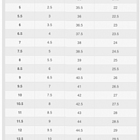 NikeCourt Air Zoom Vapor Pro 2 Clay-Dámské tenisové antukové boty