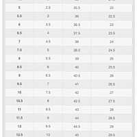 NikeCourt Air Zoom Vapor Pro 2 Clay-Dámské tenisové antukové boty