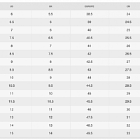 NikeCourt Air Zoom Vapor Pro 2 Clay-Pánské tenisové antukové boty