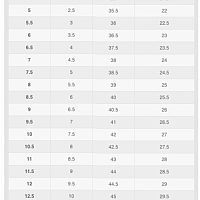 NikeCourt Air Zoom Vapor Pro 2-Dámské tenisové halové boty