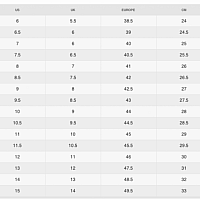 NikeCourt Air Zoom Vapor Pro 2-Pánské tenisové halové boty