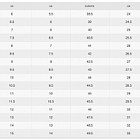 NikeCourt Air Zoom Vapor Pro 2-Pánské tenisové halové boty