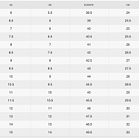 NikeCourt Air Zoom Vapor Pro 2-Pánské tenisové halové boty
