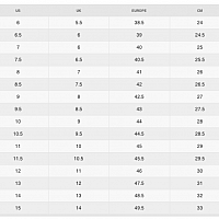 NikeCourt Air Zoom Vapor Pro Clay-Pánské tenisové antukové boty