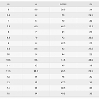 NikeCourt Air Zoom Vapor Pro Clay-Pánské tenisové antukové boty