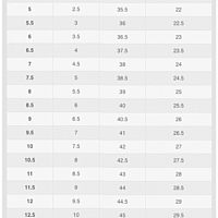 NikeCourt Air Zoom Vapor Pro-Dámské tenisové boty