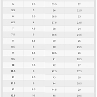 NikeCourt Air Zoom Vapor Pro-Dámské tenisové boty