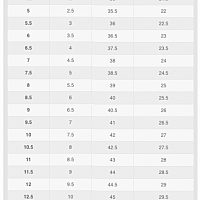NikeCourt Air Zoom Vapor Pro-Dámské tenisové boty